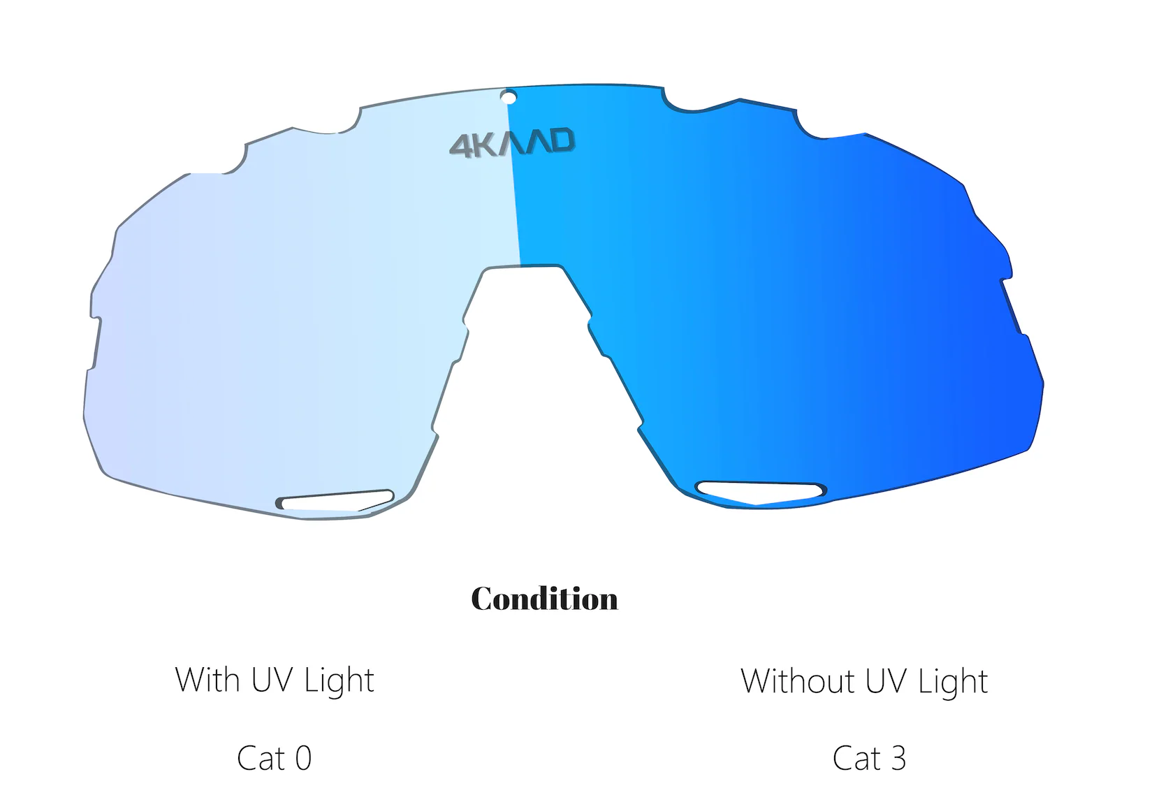 Extra replacement lens MIRADOR - Image 7