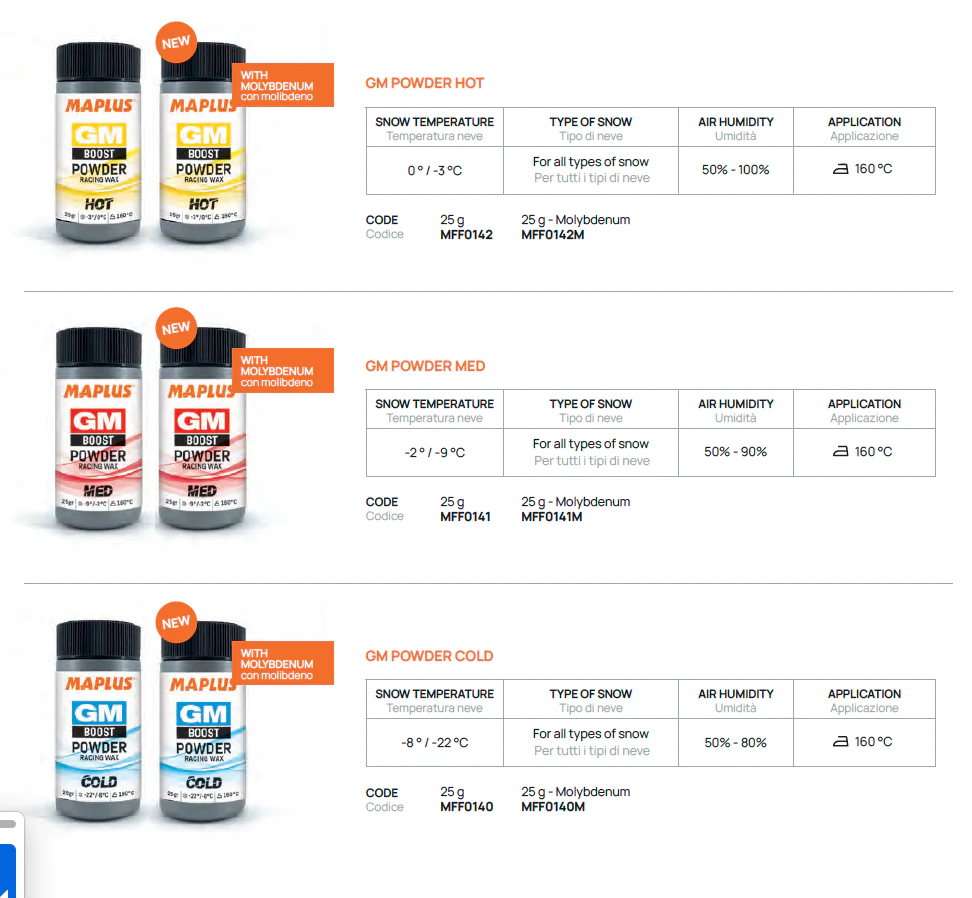 Maplus GM BOOST Powder wax - Image 3