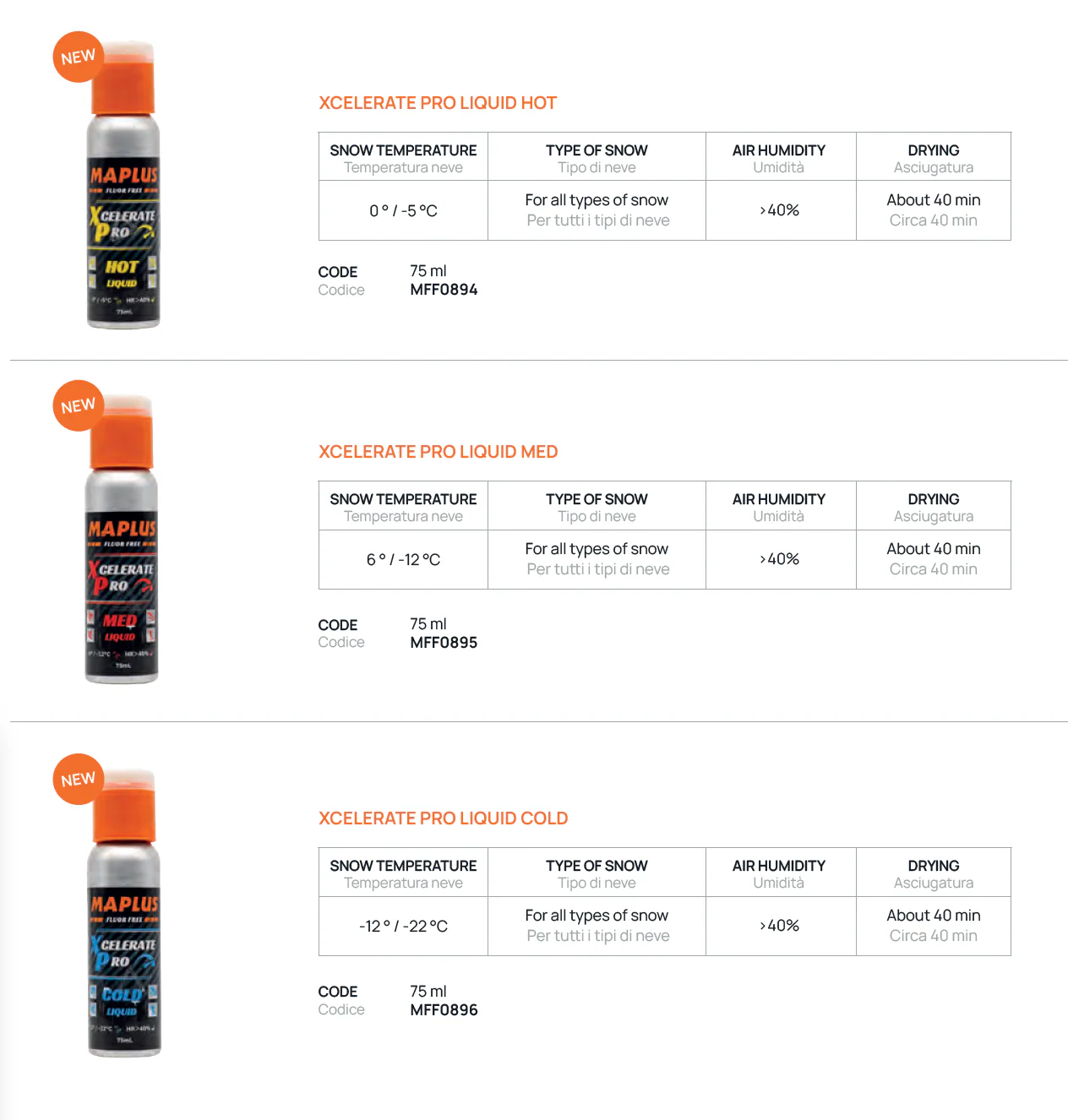Maplus XCELERATE PRO RACING LIQUID - ACCELERATOR, 75 ml - Image 4