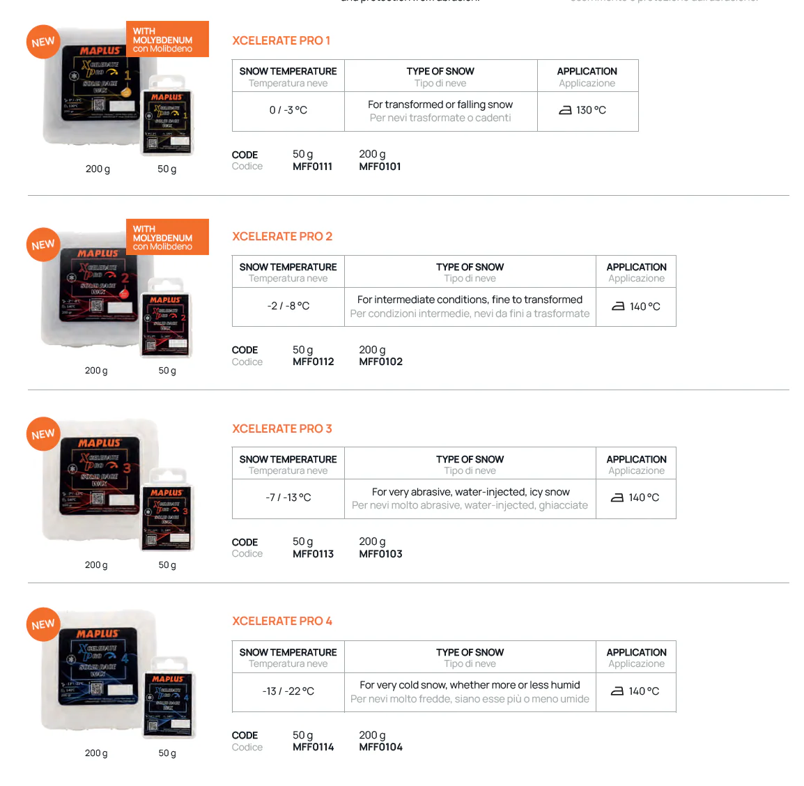Maplus XCELERATOR PRO , 50g solid ( PRO 1, 2 3 or 4 ) - Image 5